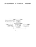 LOOK-UP TABLE AND DIGITAL TRANSMITTER BASED ARCHITECTURE FOR FIBER     NONLINEARITY COMPENSATION diagram and image