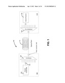 AUTOMATIC WAVELENGTH CONFIGURATION diagram and image