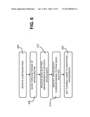 AUTOMATIC WAVELENGTH CONFIGURATION diagram and image