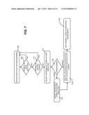 AUTOMATIC WAVELENGTH CONFIGURATION diagram and image