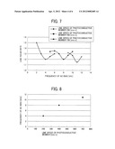 IMAGE FORMING APPARATUS AND METHOD CAPABLE OF OBTAINING HIGH QUALITY IMAGE     SUPPRESSING EDGE EFFECT diagram and image