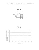 IMAGE FORMING APPARATUS AND METHOD CAPABLE OF OBTAINING HIGH QUALITY IMAGE     SUPPRESSING EDGE EFFECT diagram and image