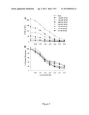 CYTOKINES AND NEUROANTIGENS FOR TREATMENT OF IMMUNE DISORDERS diagram and image