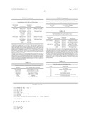 CYTOKINES AND NEUROANTIGENS FOR TREATMENT OF IMMUNE DISORDERS diagram and image