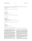 CYTOKINES AND NEUROANTIGENS FOR TREATMENT OF IMMUNE DISORDERS diagram and image