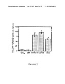 PERIVASCULAR MESENCHYMAL PRECURSOR CELLS diagram and image