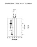 METHODS OF LYSOSOMAL STORAGE DISEASE THERAPY diagram and image