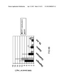 METHODS OF LYSOSOMAL STORAGE DISEASE THERAPY diagram and image