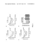 Methods for the Treatment of Allergic Diseases diagram and image