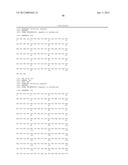 ANTI-CMET ANTAGONISTS diagram and image