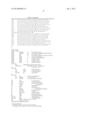 ANTI-CMET ANTAGONISTS diagram and image