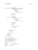 ANTI-CMET ANTAGONISTS diagram and image