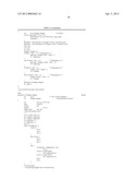 ANTI-CMET ANTAGONISTS diagram and image