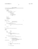 ANTI-CMET ANTAGONISTS diagram and image