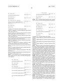 ANTI-CMET ANTAGONISTS diagram and image