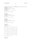 ANTI-CMET ANTAGONISTS diagram and image