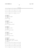 ANTI-CMET ANTAGONISTS diagram and image