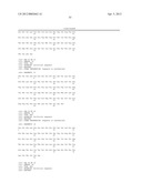 ANTI-CMET ANTAGONISTS diagram and image