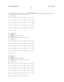 ANTI-CMET ANTAGONISTS diagram and image