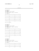 ANTI-CMET ANTAGONISTS diagram and image