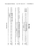 ANTI-CMET ANTAGONISTS diagram and image