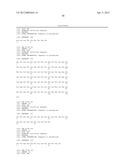 ANTI-CMET ANTAGONISTS diagram and image