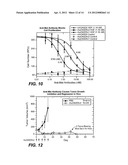 ANTI-CMET ANTAGONISTS diagram and image