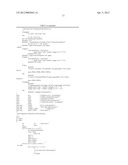 ANTI-CMET ANTAGONISTS diagram and image