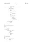 ANTI-CMET ANTAGONISTS diagram and image