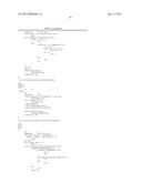 ANTI-CMET ANTAGONISTS diagram and image