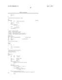 ANTI-CMET ANTAGONISTS diagram and image