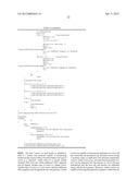 ANTI-CMET ANTAGONISTS diagram and image