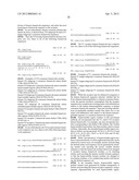 ANTI-CMET ANTAGONISTS diagram and image