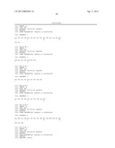 ANTI-CMET ANTAGONISTS diagram and image