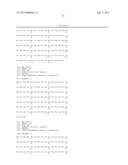 ANTI-CMET ANTAGONISTS diagram and image