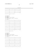 ANTI-CMET ANTAGONISTS diagram and image