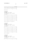 ANTI-CMET ANTAGONISTS diagram and image