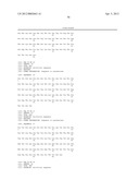 ANTI-CMET ANTAGONISTS diagram and image