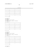 ANTI-CMET ANTAGONISTS diagram and image