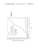 Neovascular-Targeted Immunoconjugates diagram and image