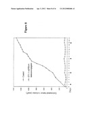 Neovascular-Targeted Immunoconjugates diagram and image