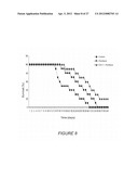 PHARMACEUTICAL COMPOSITION AND USE OF THE PHARMACEUTICAL COMPOSITION FOR     THE TREATMENT, PROPHYLAXIS OR PREVENTION OF NEOPLASTIC DISEASES IN HUMANS     AND ANIMALS diagram and image