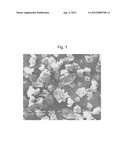 NOVEL  METHOD  FOR PREPARING  COMPOSITE  PARTICLE  COMPRISING  SURFACE     TREATMENT  LAYER  OF  SUNSCREENING  AGENT  FORMED  THEREON diagram and image