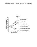 Cytotoxic agents diagram and image