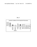 NANOPARTICULATE IN-SITU GELS AS VITREOUS HUMOR SUBSTITUTES FOR OCULAR     DISEASES diagram and image