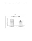 NANOPARTICULATE IN-SITU GELS AS VITREOUS HUMOR SUBSTITUTES FOR OCULAR     DISEASES diagram and image