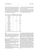 Compositions and Methods for Treatment and Management of Pain diagram and image