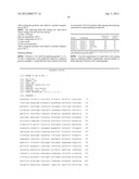 ENZYME GRANULES diagram and image