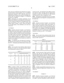 Method For Sterilization Of Food diagram and image