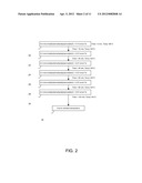 NANOMATERIAL HAVING TUNABLE INFRARED ABSORPTION CHARACTERISTICS AND     ASSOCIATED METHOD OF MANUFACTURE diagram and image